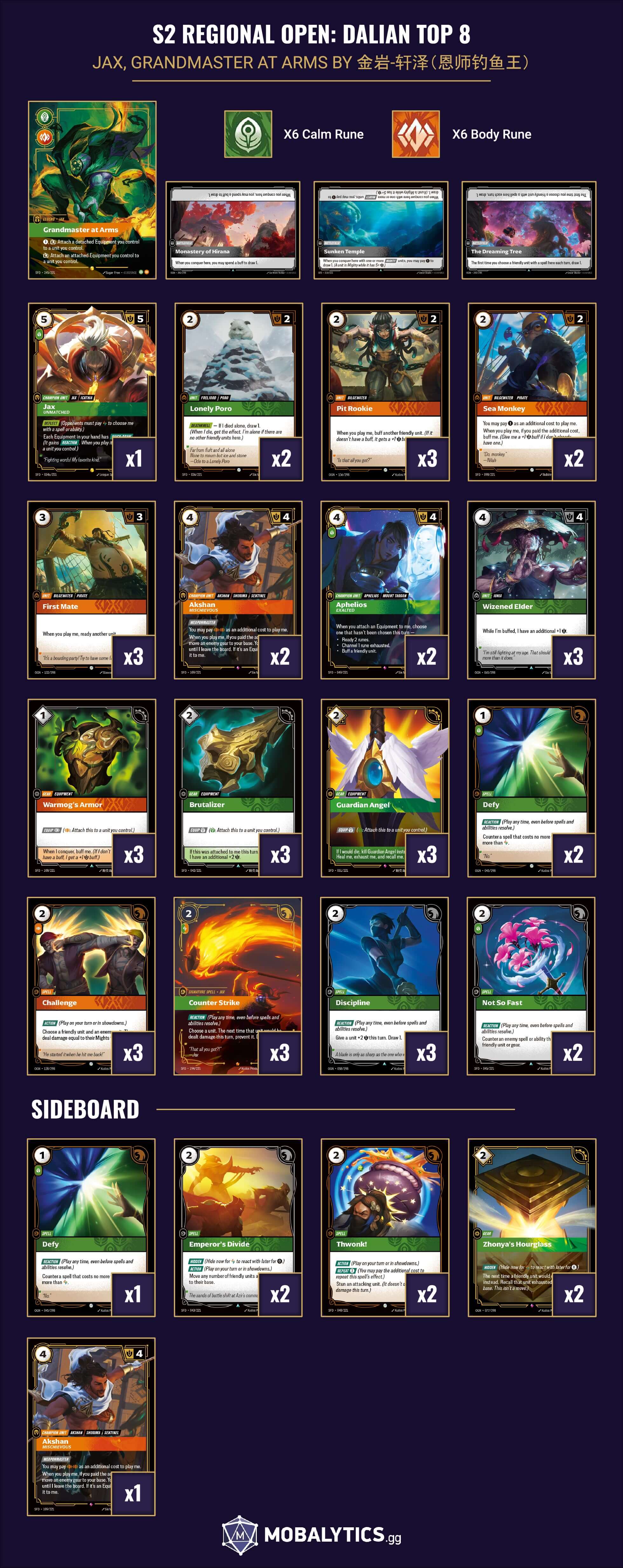 Jax, Grandmaster at Arms: S2 Regional Open Dalian Top 8 (金岩-轩泽